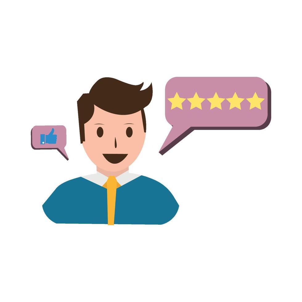 review